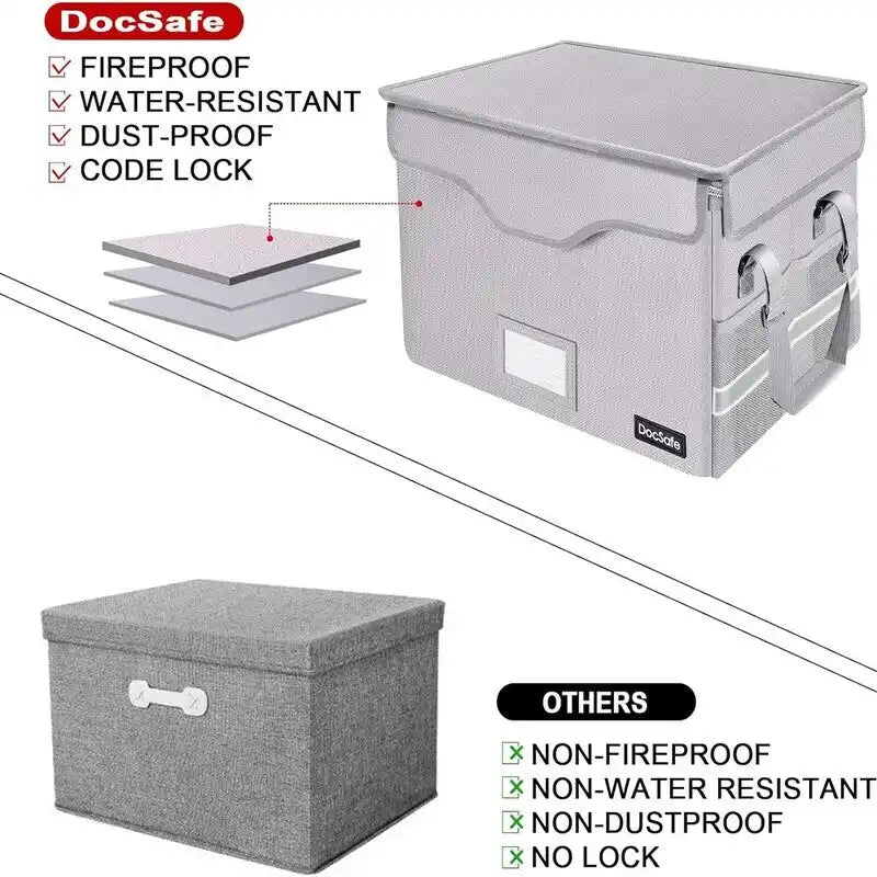 File Box Fireproof Document